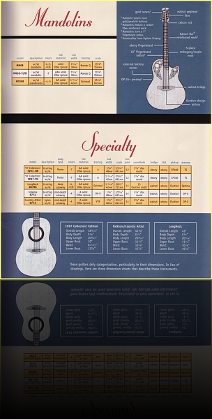 06 Ovation 1997 Catalog 35