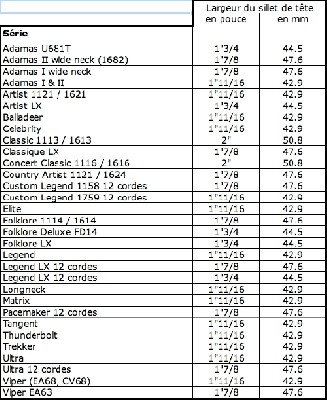 Largeur sillet 1.jpg