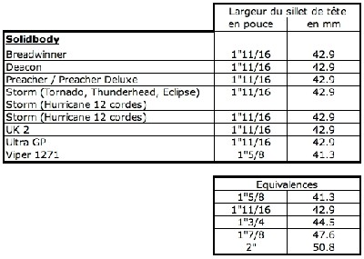 LargeurSillet-2.jpg